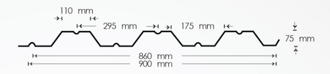 Floor Decking Panels Technical Data