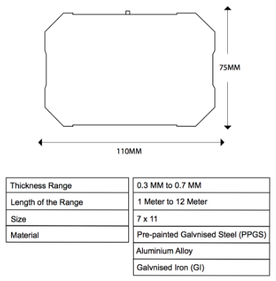 Gutter & Elbow Gutter Technical Data