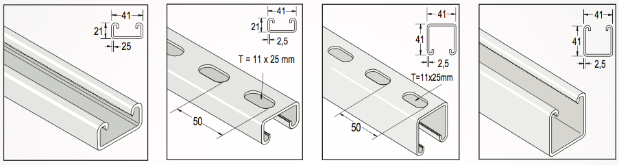 Slotted C Channels Technical Data